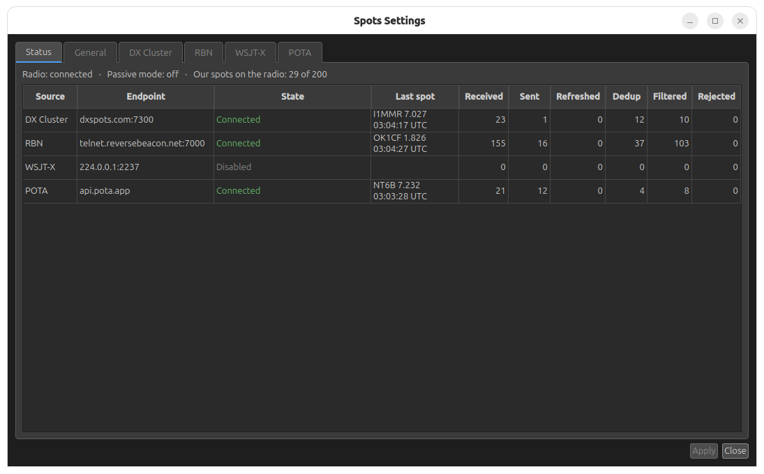 The Status tab of Spots Settings, with the DX cluster, RBN and POTA connected