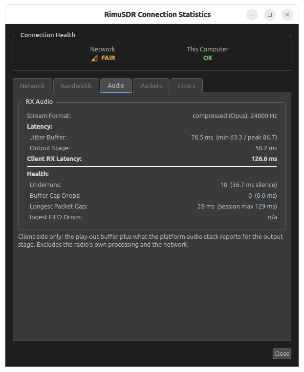 The Audio tab of the Connection Statistics dialog