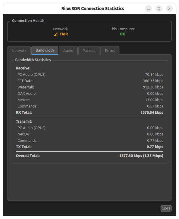 The Bandwidth tab of the Connection Statistics dialog