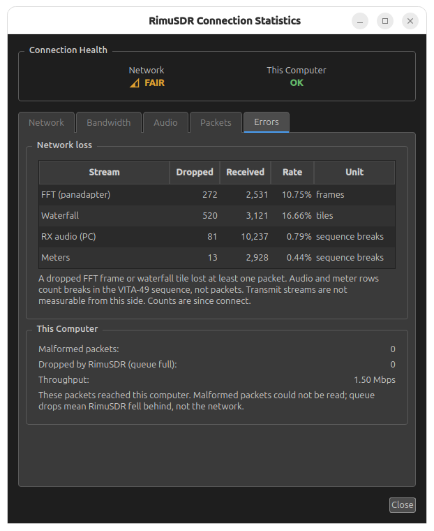 The Errors tab of the Connection Statistics dialog