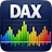 DAX