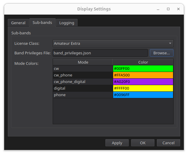 Sub-band configuration interface